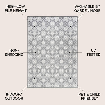Gallia Tile Trellis High-low Indoor/outdoor Area Rug